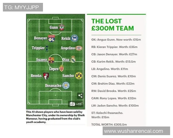 杭州足球队灵活性深度对比分析及其对比赛表现的影响探讨